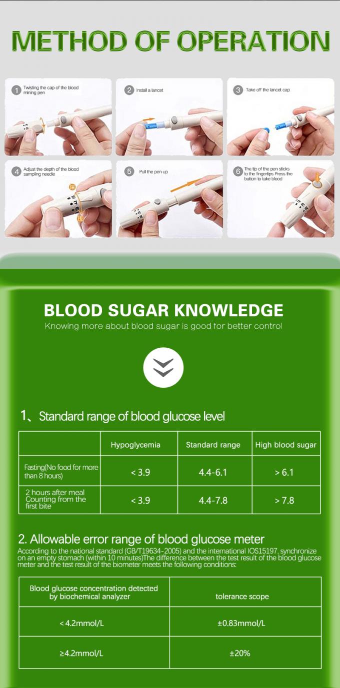 Самое лучшее Qwality безопасное-accu Glucometer с метром содержания глюкозы в крови цифров прокладок теста электронным
