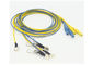 Электрод кабеля EEG OEM EEG цены 1.2m TEVEIK Factroy сухой