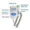 Кардиомонитор младенца дисплея 2BPM ультразвуковой фетальный Doppler 2.0MHz FHR портативный