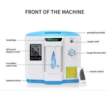 Портативная машинка 1-7 l регулируемая очищенность 93% концентратора кислорода DedaKj